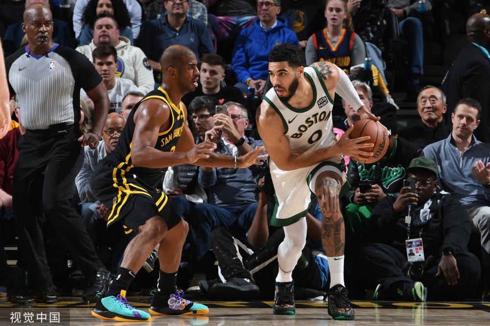 早年NBA